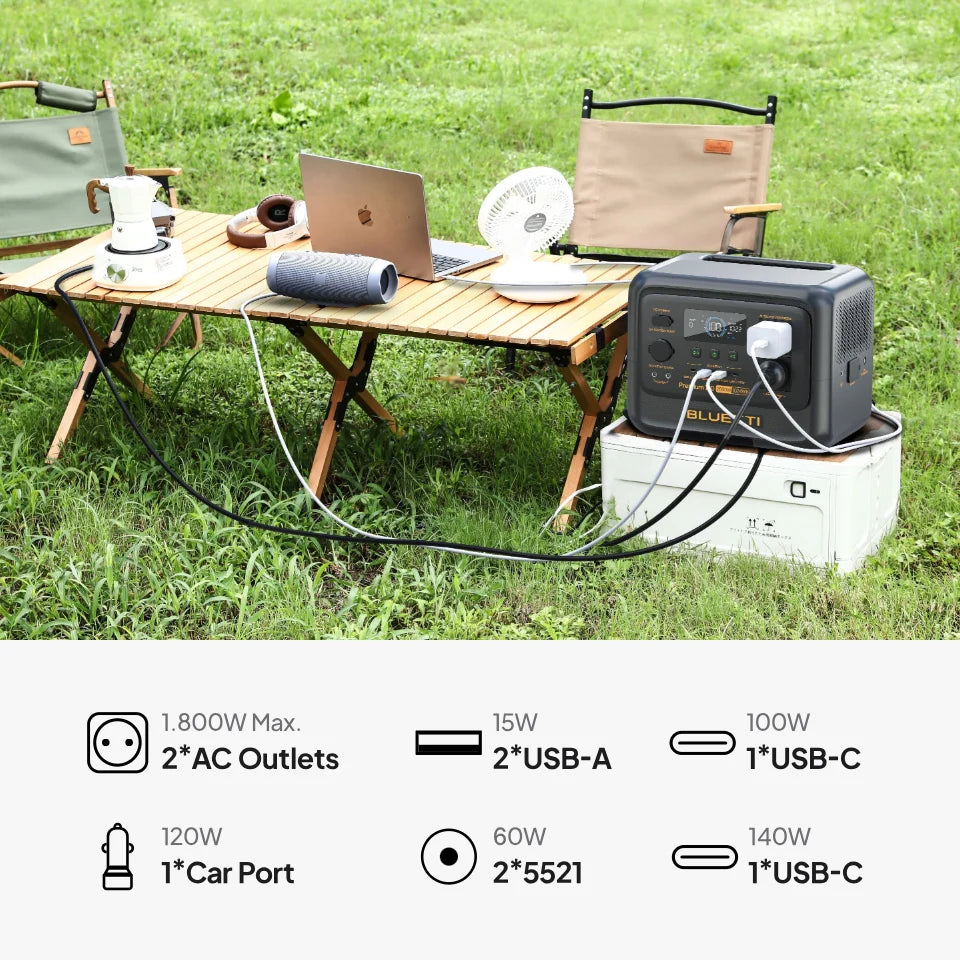 BLUETTI Premium 100 V2 Portable Power Station 2000W 1024Wh