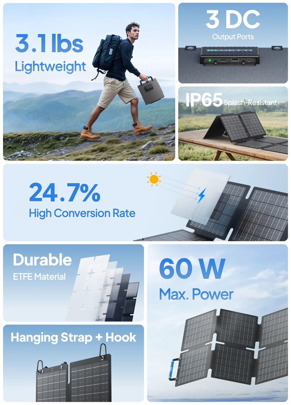 BLUETTI PV60F Portable Foldable Monocrystalline 60W Solar Panel