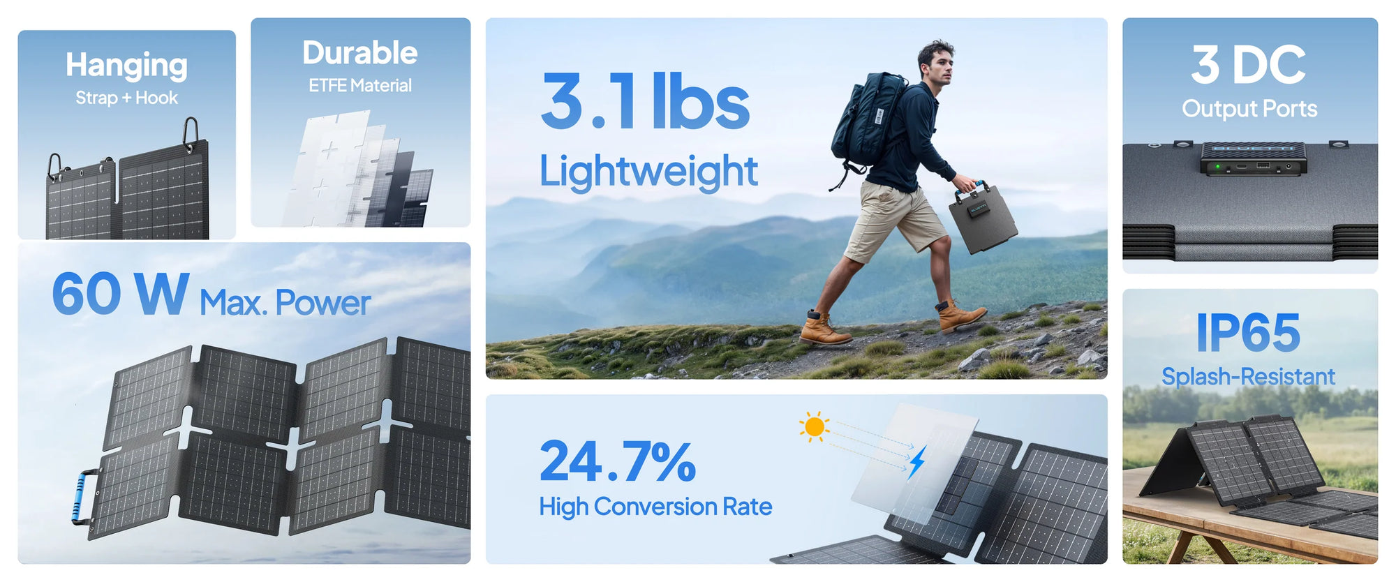 BLUETTI PV60F Portable Foldable Monocrystalline 60W Solar Panel