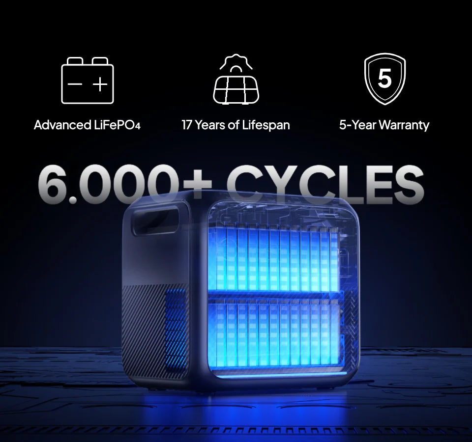 BLUETTI PREMIUM 200 v2 Portable Battery Power Station 2073Wh 2700w