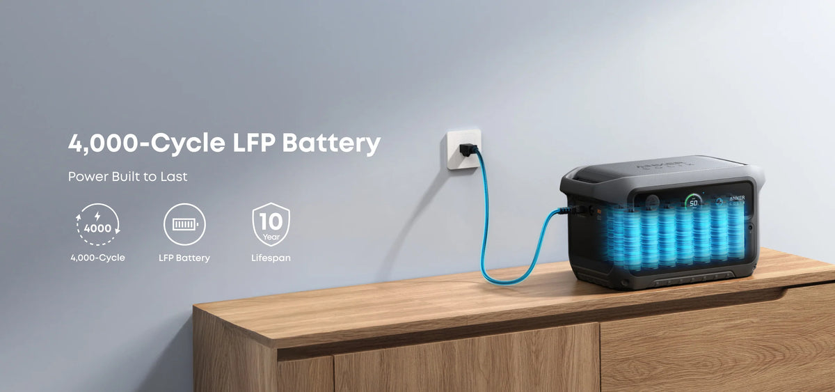 Anker SOLIX C2000 Gen 2 Portable Power Station 2048Wh With BP2000 Expansion Battery
