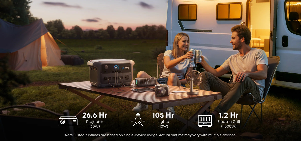 Anker SOLIX C2000 Gen 2 Portable Power Station 2048Wh With BP2000 Expansion Battery