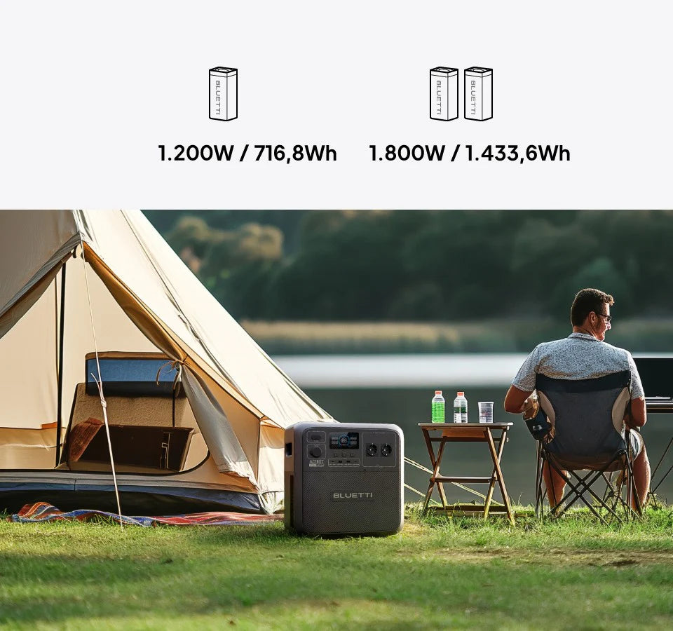 BLUETTI AC180T Solar Portable Power Station 1800W / 1433Wh