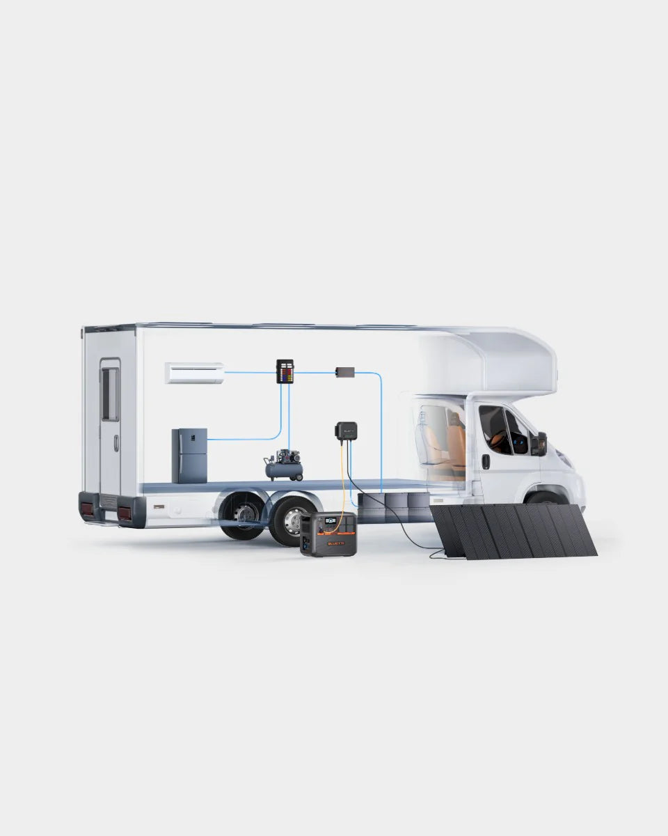BLUETTI AC200PL Expandable Power Station 2400W 2304Wh
