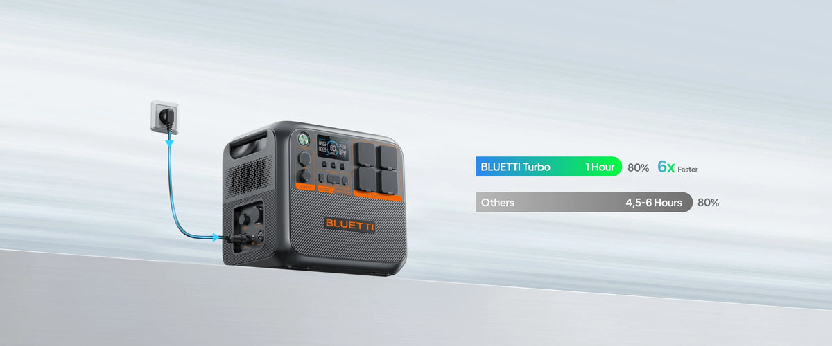 BLUETTI AC200PL Expandable Power Station 2400W 2304Wh