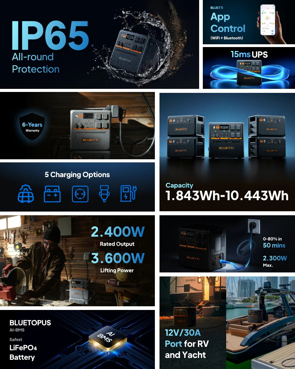 BLUETTI AC240P Portable Power Station 2400W 1843Wh