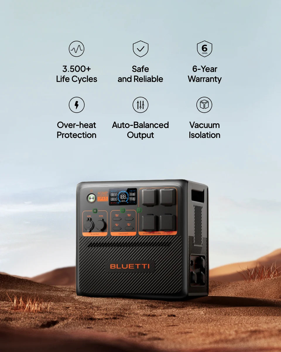 BLUETTI AC240P Portable Power Station 2400W 1843Wh