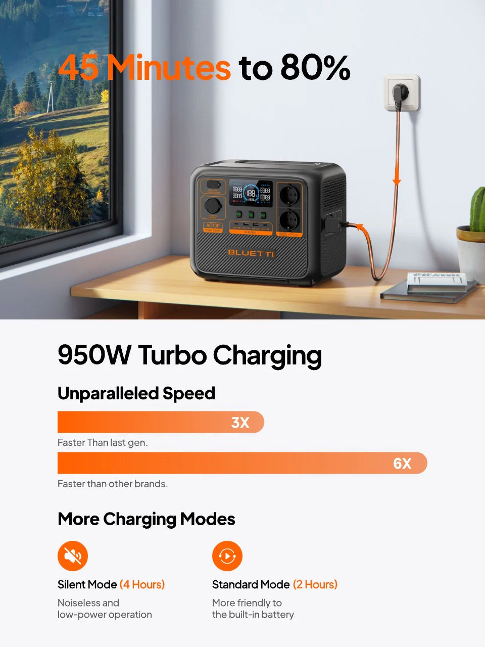 BLUETTI AC70P Portable Power Station 1000W 864Wh