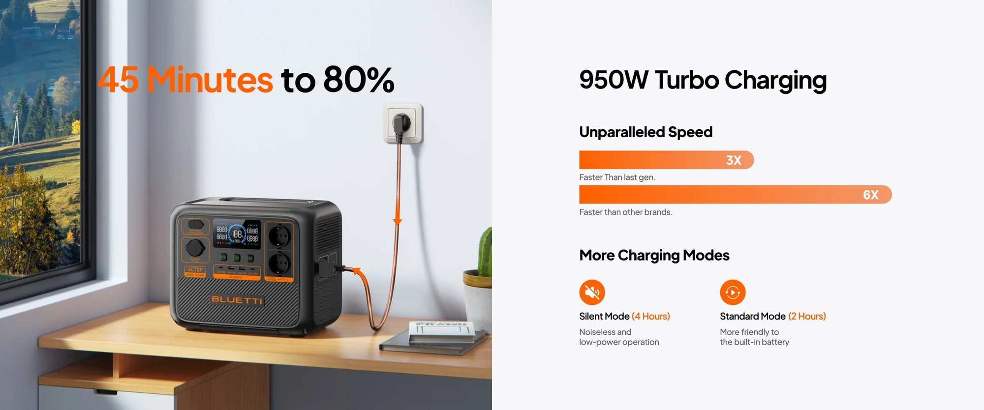 BLUETTI AC70P Portable Power Station 1000W 864Wh