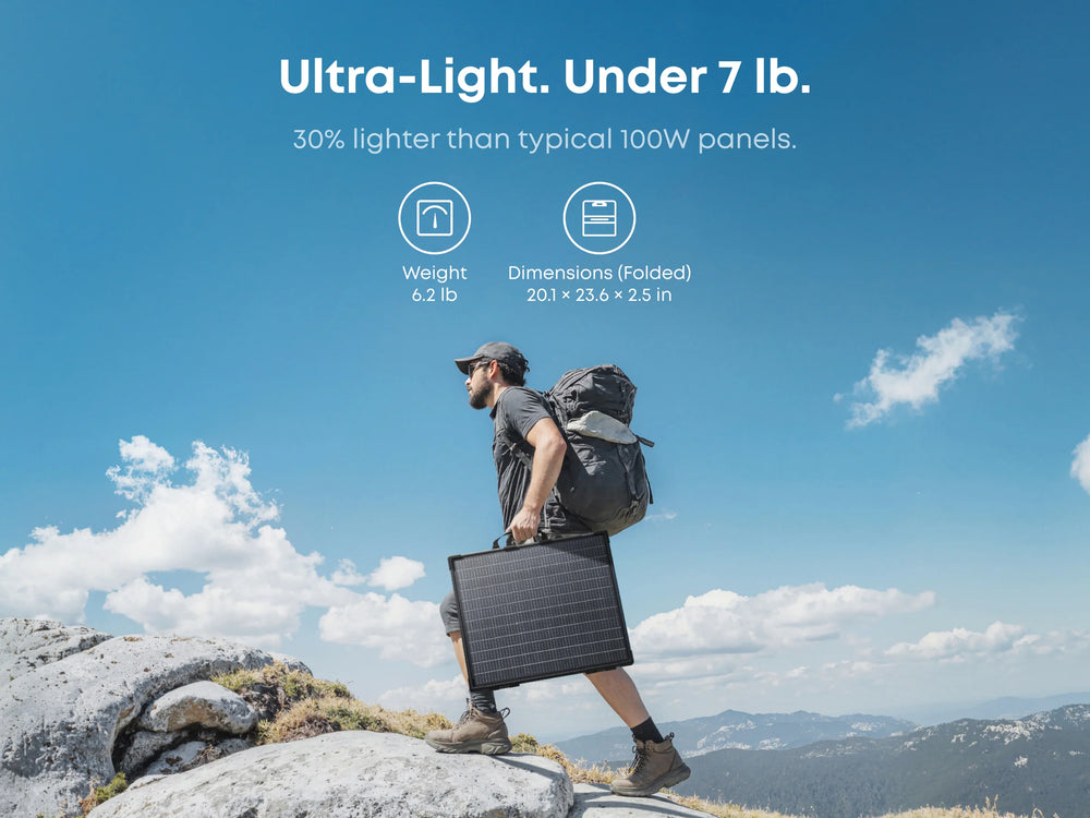 Anker SOLIX PS100 Bifacial Portable Solar Panel