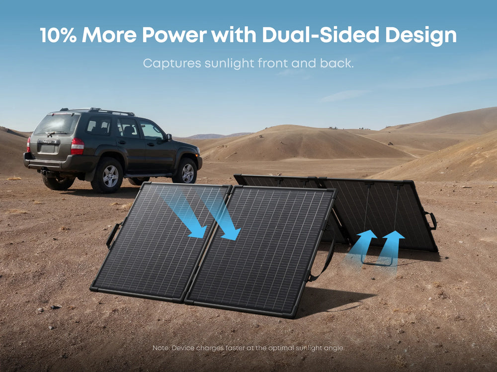 Anker SOLIX PS100 Bifacial Portable Solar Panel
