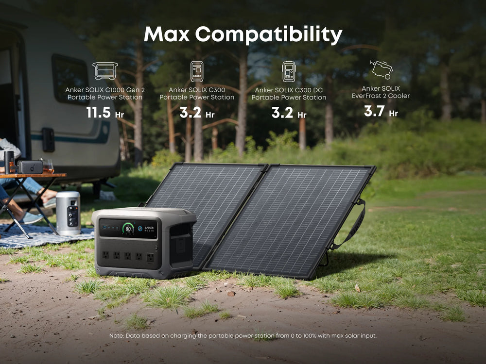 Anker SOLIX PS100 Bifacial Portable Solar Panel
