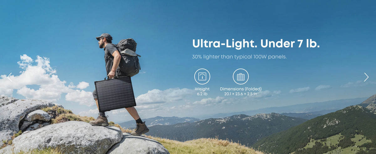 Anker SOLIX PS100 Bifacial Portable Solar Panel