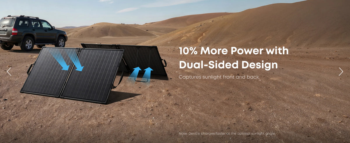 Anker SOLIX PS100 Bifacial Portable Solar Panel