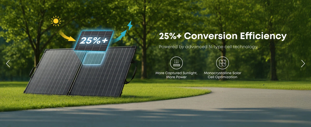 Anker SOLIX PS100 Bifacial Portable Solar Panel