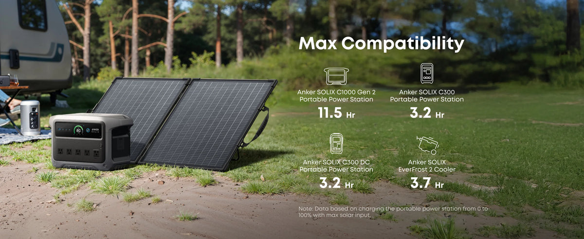Anker SOLIX PS100 Bifacial Portable Solar Panel