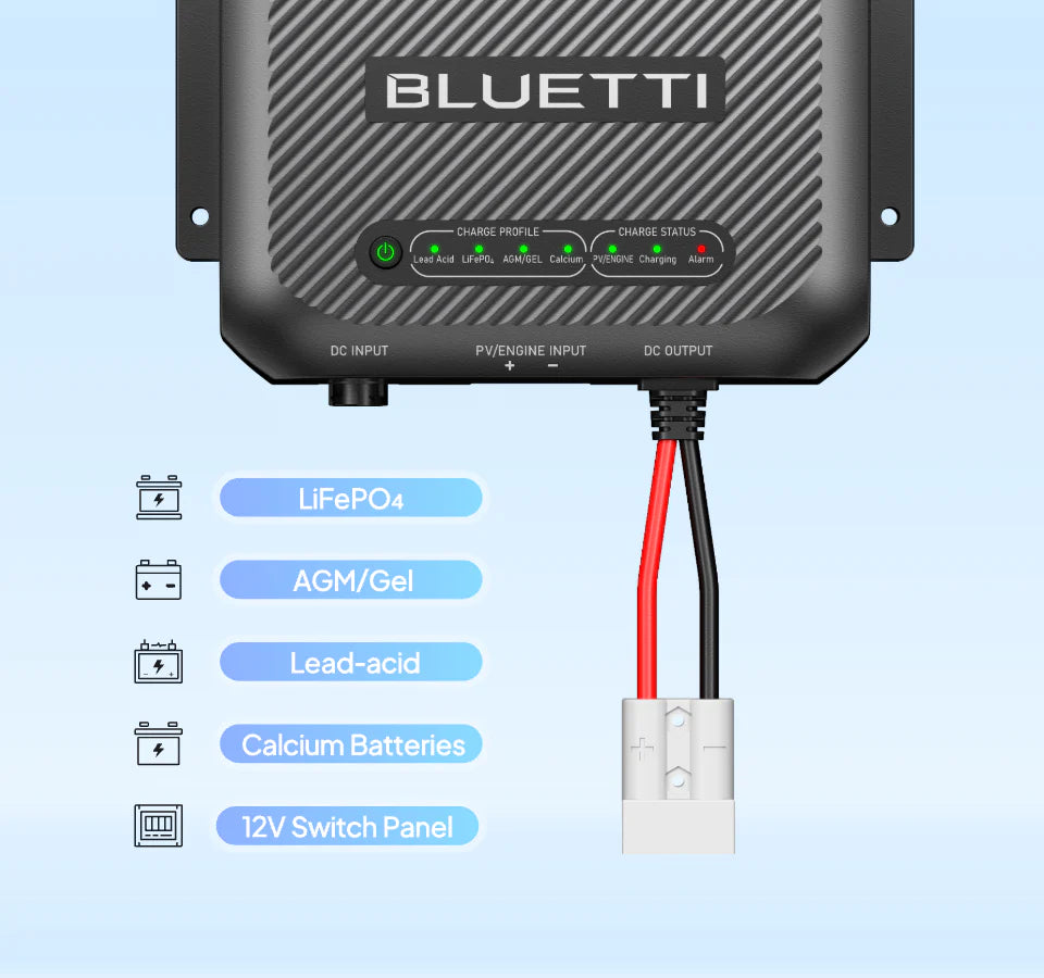 BLUETTI D40 DC-DC Battery Charger for AC200PL