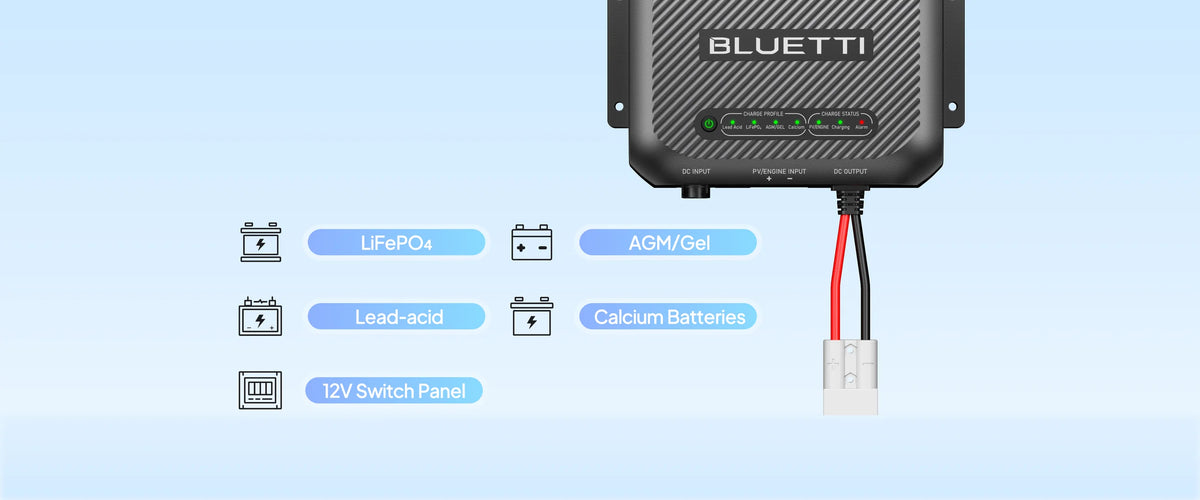 BLUETTI D40 DC-DC Battery Charger for AC200PL