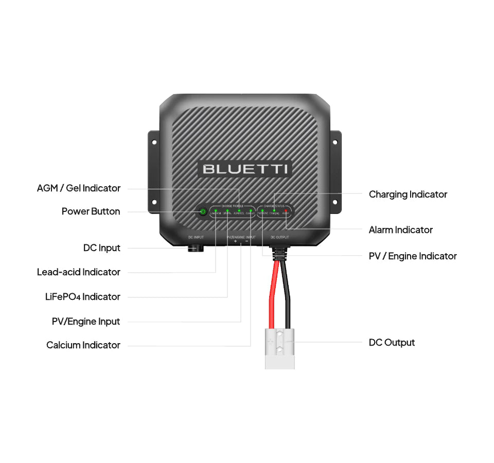 BLUETTI D40 DC-DC Battery Charger for AC200PL
