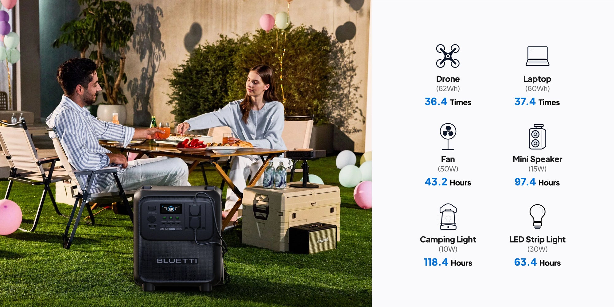 Elite 320 | 1,800W 3,200Wh