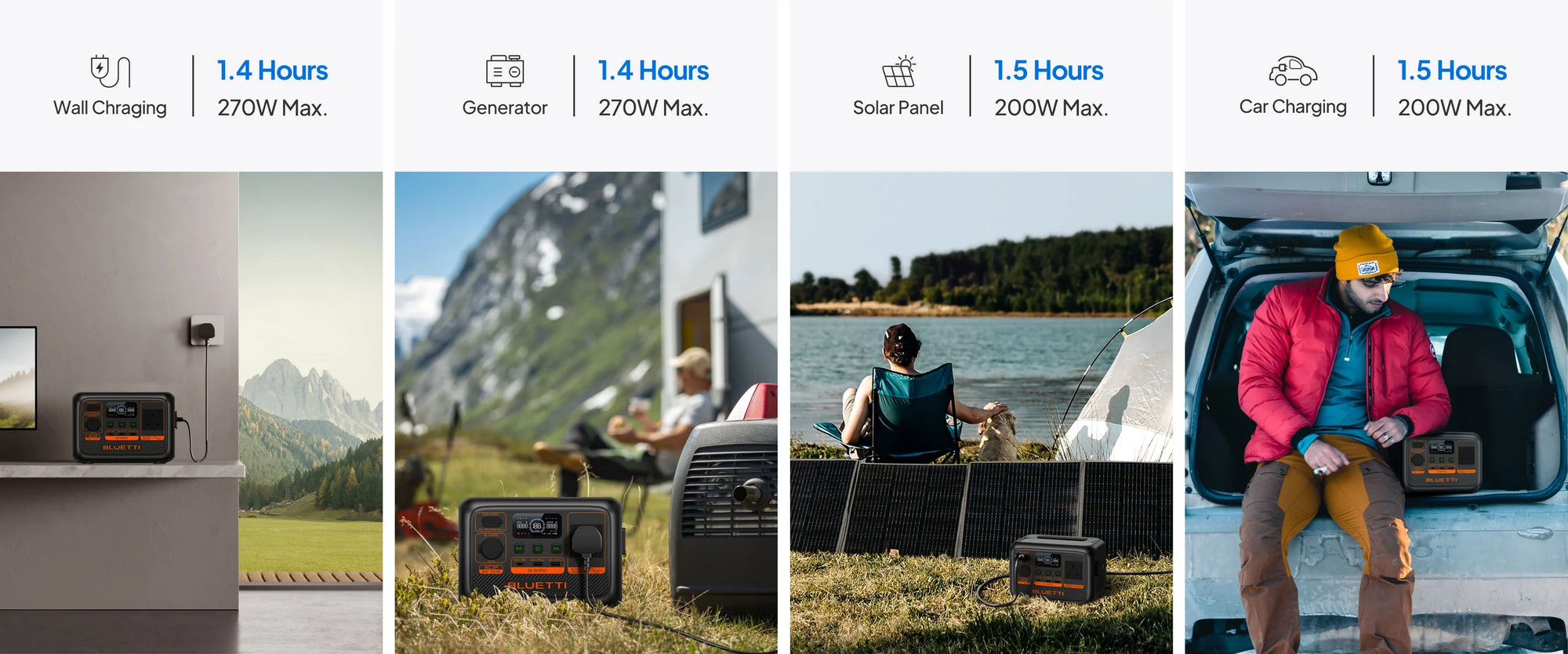 Bluetti AC2P Portable Power Station 300W 230Wh