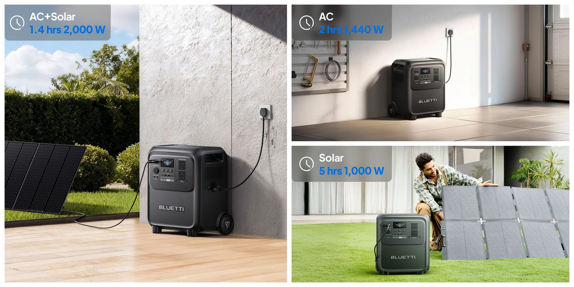 Elite 320 | 1,800W 3,200Wh