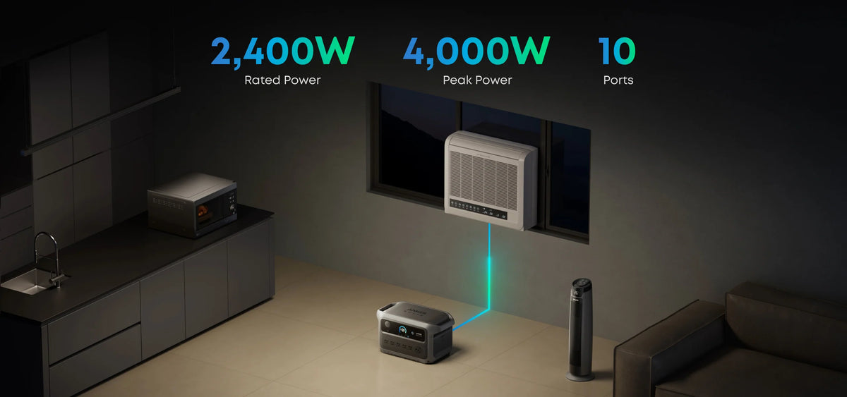 Anker SOLIX C2000 Gen 2 Portable Power Station 2048Wh