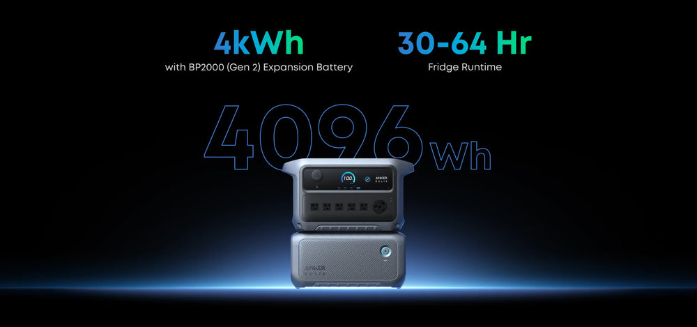 Anker SOLIX C2000 Gen 2 Portable Battery Power Station With PS400 Foldable 400W Solar Panel