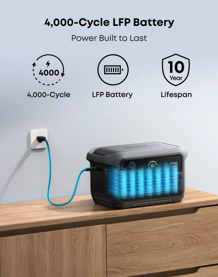 Anker SOLIX C2000 Gen 2 Portable Power Station 2048Wh With BP2000 Expansion Battery
