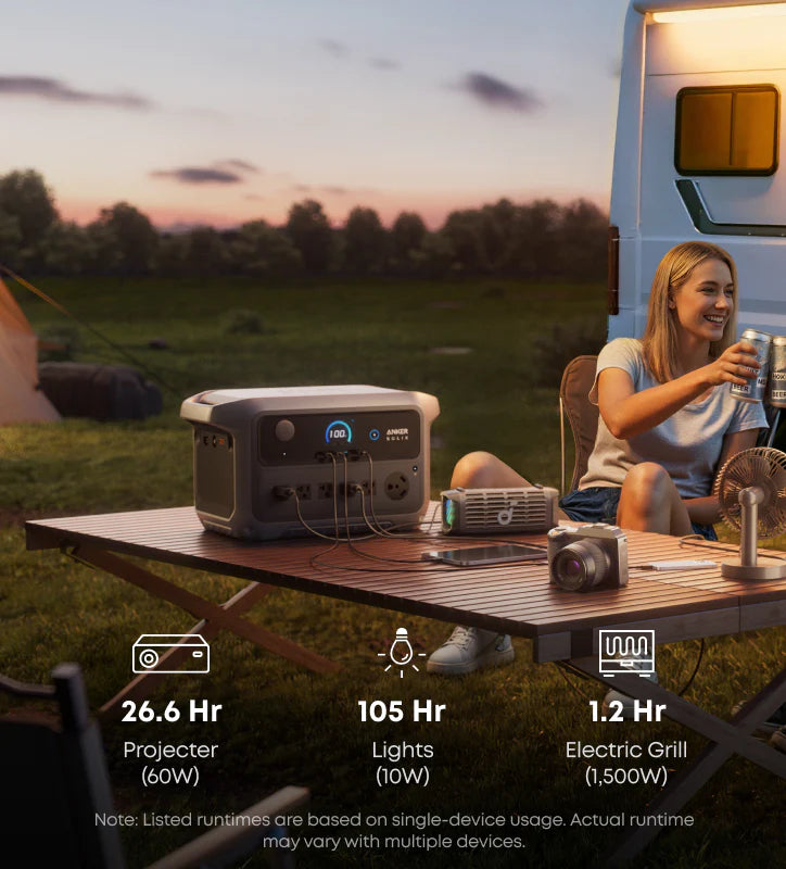 Anker SOLIX C2000 Gen 2 Portable Power Station 2048Wh With BP2000 Expansion Battery