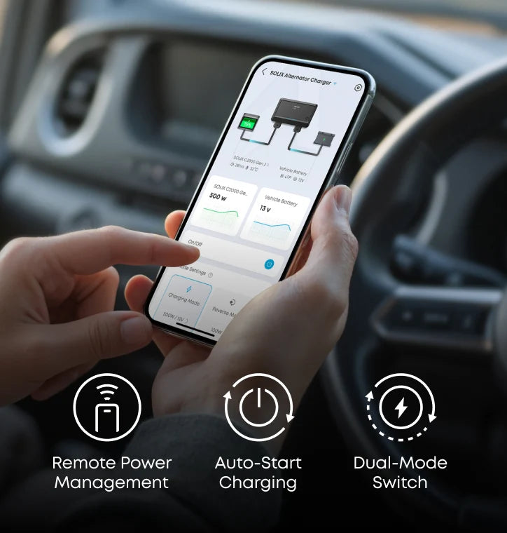 Anker SOLIX Alternator Charger For Power Stations Upto 800W & Reverse Charging