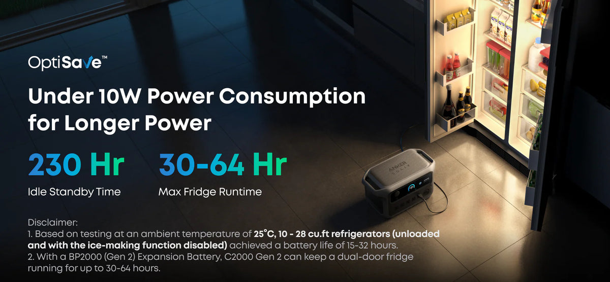 Anker SOLIX C2000 Gen 2 Portable Power Station 2048Wh