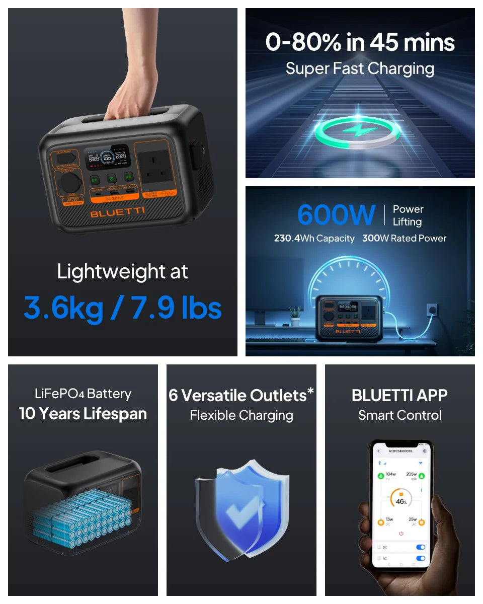Bluetti AC2P Portable Power Station 300W 230Wh