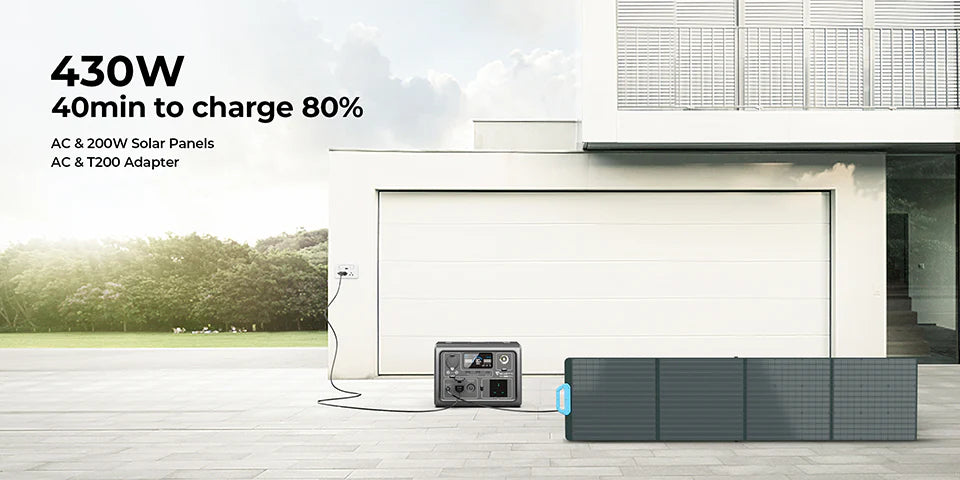 BLUETTI EB3A Portable Power Station 600W 268Wh