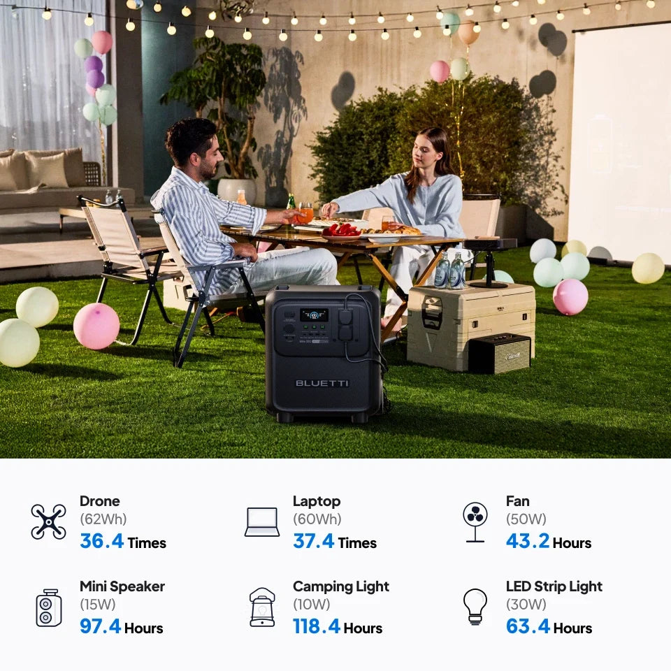 Elite 320 | 1,800W 3,200Wh