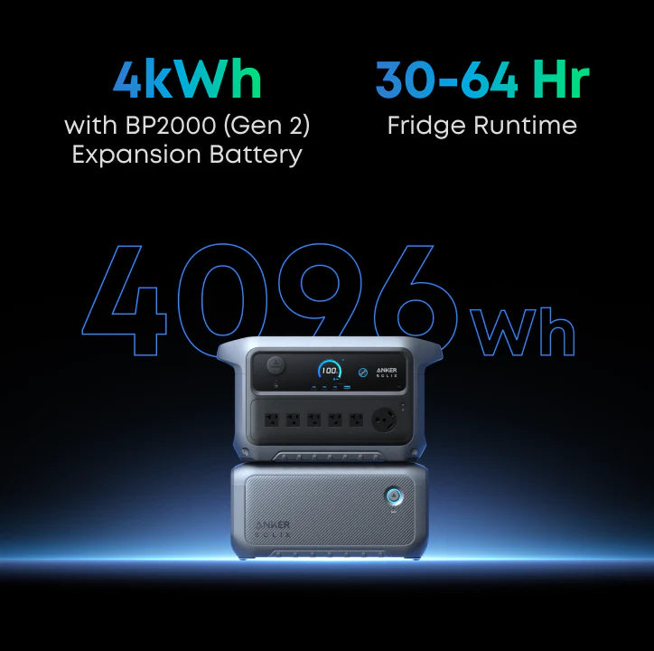 Anker SOLIX C2000 Gen 2 Portable Power Station 2048Wh