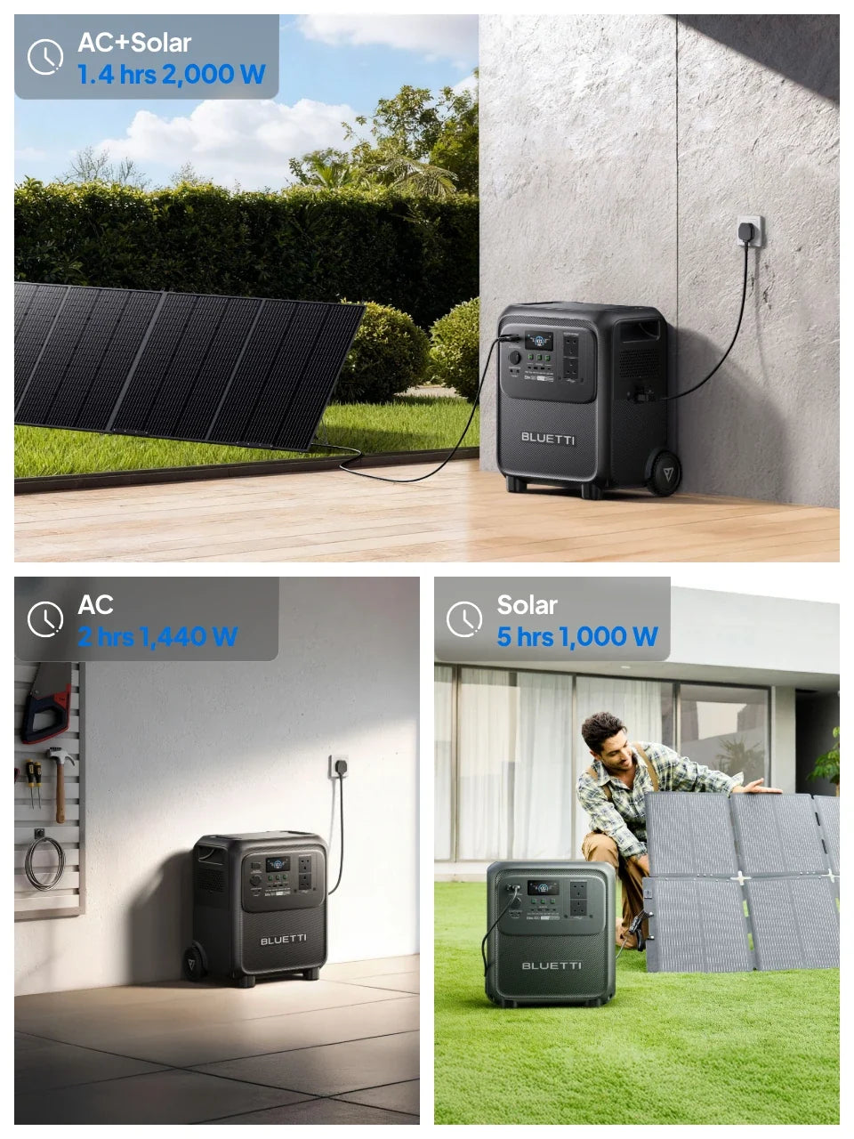 Elite 320 | 1,800W 3,200Wh