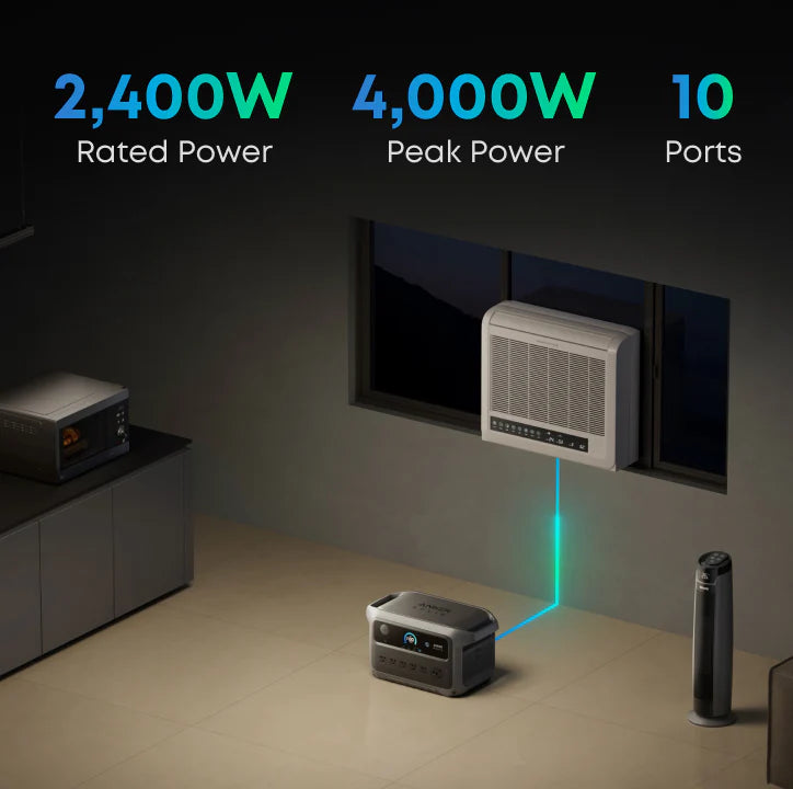 Anker SOLIX C2000 Gen 2 Portable Power Station 2048Wh