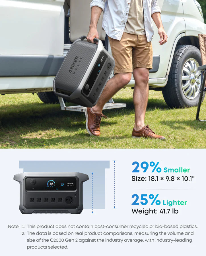 Anker SOLIX C2000 Gen 2 Portable Power Station 2048Wh