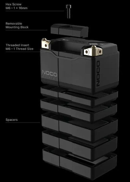 NOCO NLP14 12V / 500A Rapid Recharge Universal Mounting Lithium Powersport Battery