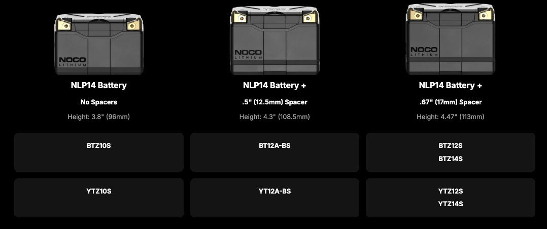 NOCO NLP14 12V / 500A Rapid Recharge Universal Mounting Lithium Powersport Battery