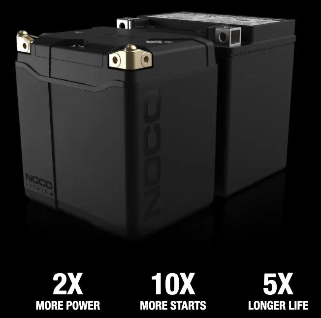 NOCO NLP30 12V , 700A Universal Mounting Lithium Powersport Battery