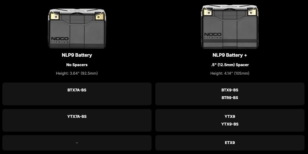 NOCO NLP9 12V / 400A Rapid Recharge Universal Mounting Lithium Powersport Battery