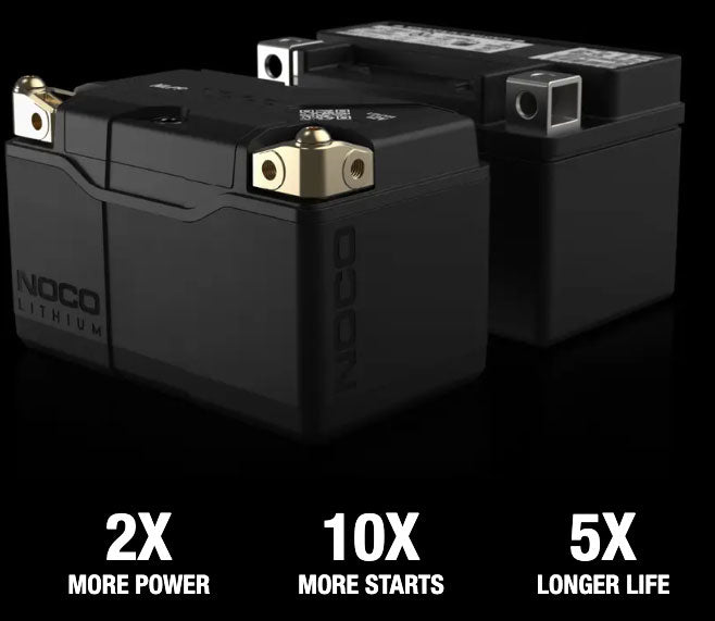 NOCO NLP9 12V / 400A Rapid Recharge Universal Mounting Lithium Powersport Battery