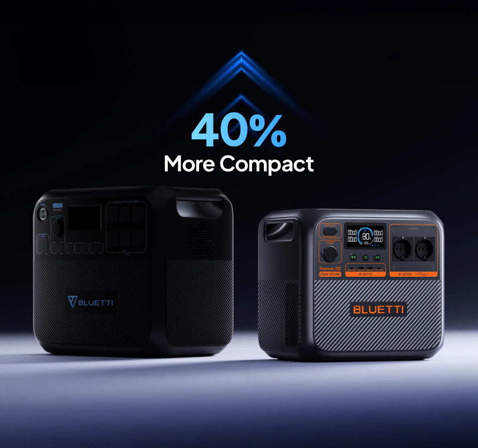 BLUETTI PREMIUM 200 v2 Portable Battery Power Station 2073Wh 2700w