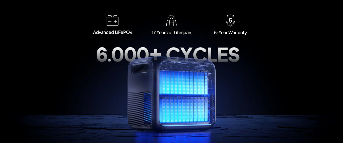 BLUETTI PREMIUM 200 v2 Portable Battery Power Station 2073Wh 2700w
