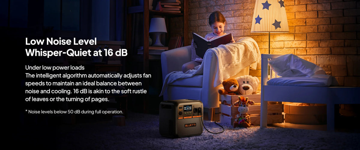 BLUETTI PREMIUM 200 v2 Portable Battery Power Station 2073Wh 2700w