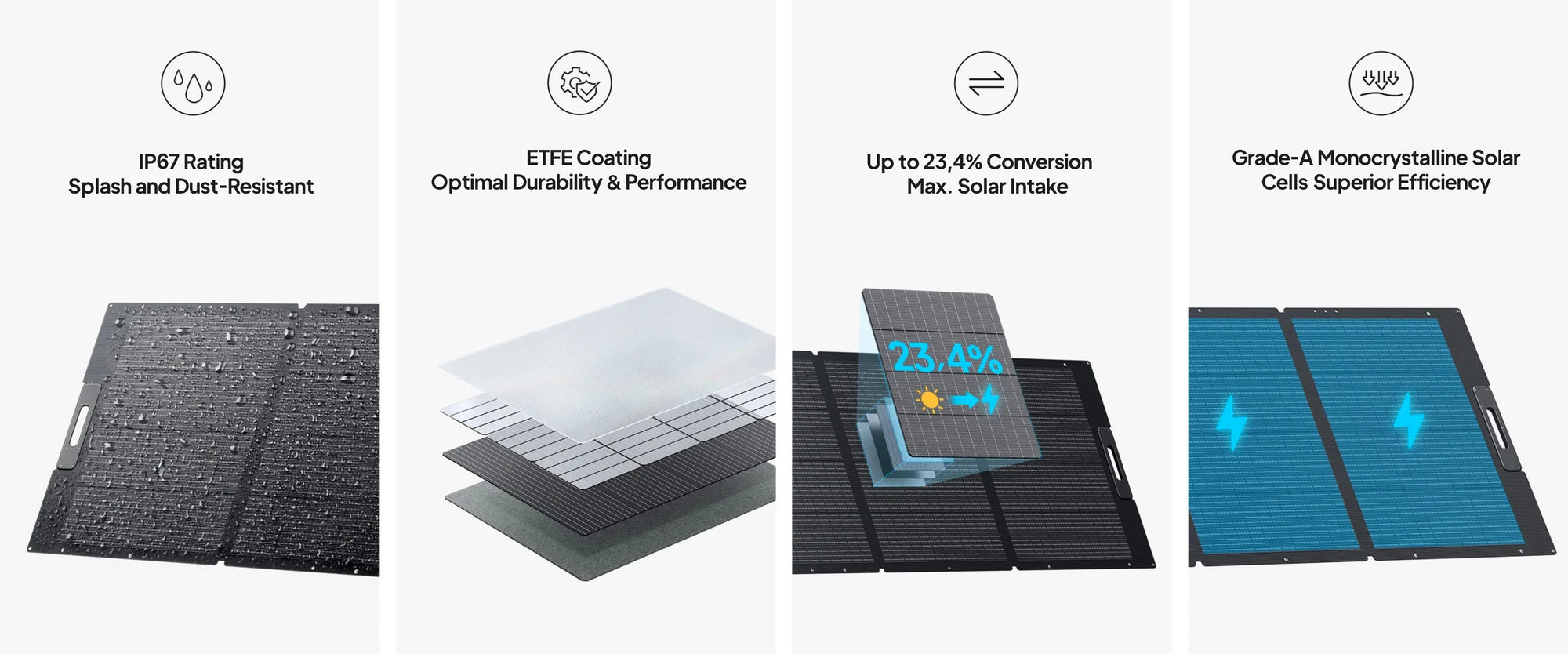 BLUETTI PV350S Portable Foldable Solar Panel 350W