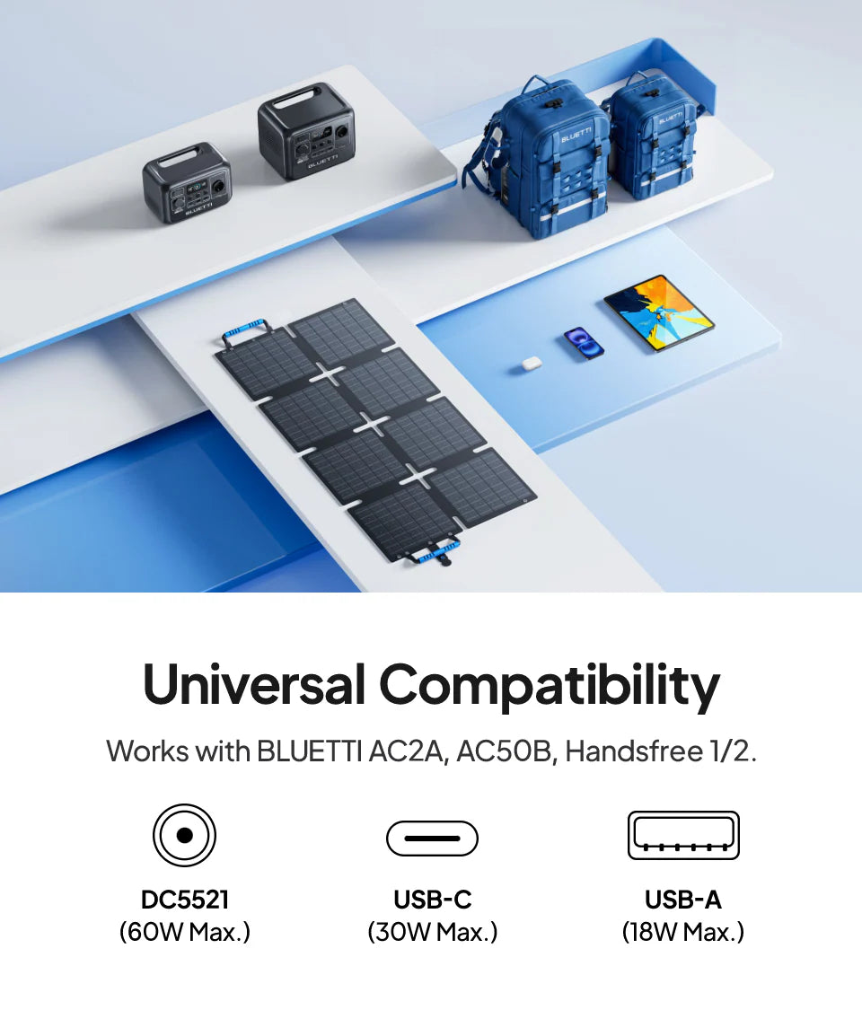 BLUETTI PV60F Portable Foldable Monocrystalline 60W Solar Panel