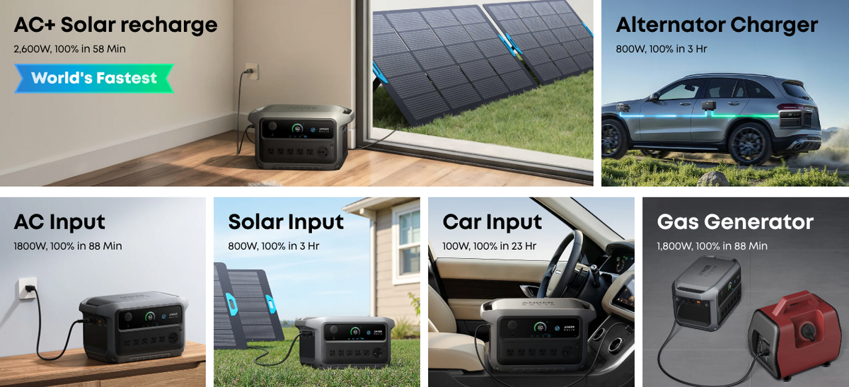 Anker SOLIX C2000 Gen 2 Portable Power Station 2048Wh With BP2000 Expansion Battery